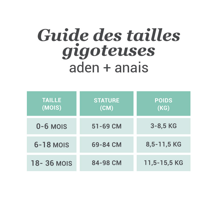 aden anais gigoteuse mi-saison multi-épaisseurs 1,5 TOG twinkle 6-18 mois 